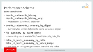 Copyright © 2015, Oracle and/or its affiliates. All rights reserved.
Performance Schema
• events_statements_history
events_statements_history_long
– Most recent statements executed
• events_statements_summary_by_digest
– Summary for similar statements (same statement digest)
• file_summary_by_event_name
– Interesting event: wait/io/file/innodb/innodb_data_file
• table_io_waits_summary_by_table
table_io_waits_summary_by_index_usage
– Statistics on storage engine access per table and index
Some useful tables
 