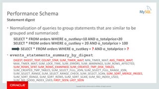 Copyright © 2015, Oracle and/or its affiliates. All rights reserved.
Performance Schema
• Normalization of queries to group statements that are similar to be
grouped and summarized:
SELECT * FROM orders WHERE o_custkey=10 AND o_totalprice>20
SELECT * FROM orders WHERE o_custkey = 20 AND o_totalprice > 100
SELECT * FROM orders WHERE o_custkey = ? AND o_totalprice > ?
• events_statements_summary_by_digest
DIGEST, DIGEST_TEXT, COUNT_STAR, SUM_TIMER_WAIT, MIN_TIMER_WAIT, AVG_TIMER_WAIT,
MAX_TIMER_WAIT, SUM_LOCK_TIME, SUM_ERRORS, SUM_WARNINGS, SUM_ROWS_AFFECTED,
SUM_ROWS_SENT, SUM_ROWS_EXAMINED, SUM_CREATED_TMP_DISK_TABLES,
SUM_CREATED_TMP_TABLES, SUM_SELECT_FULL_JOIN, SUM_SELECT_FULL_RANGE_JOIN,
SUM_SELECT_RANGE, SUM_SELECT_RANGE_CHECK, SUM_SELECT_SCAN, SUM_SORT_MERGE_PASSES,
SUM_SORT_RANGE, SUM_SORT_ROWS, SUM_SORT_SCAN, SUM_NO_INDEX_USED,
SUM_NO_GOOD_INDEX_USED, FIRST_SEEN, LAST_SEEN
Statement digest
 