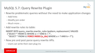 Copyright © 2015, Oracle and/or its affiliates. All rights reserved.
MySQL 5.7: Query Rewrite Plugin
• Rewrite problematic queries without the need to make application changes
– Add hints
– Modify join order
– Much more …
• Add rewrite rules to table:
INSERT INTO query_rewrite.rewrite_rules (pattern, replacement ) VALUES
("SELECT * FROM t1 WHERE a > ? AND b = ?",
"SELECT * FROM t1 FORCE INDEX (a_idx) WHERE a > ? AND b = ?");
• New pre and post parse query rewrite APIs
– Users can write their own plug-ins
61
 