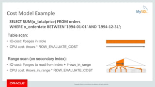 Copyright © 2015, Oracle and/or its affiliates. All rights reserved.
Cost Model Example
Table scan:
• IO-cost: #pages in table
• CPU cost: #rows * ROW_EVALUATE_COST
Range scan (on secondary index):
• IO-cost: #pages to read from index + #rows_in_range
• CPU cost: #rows_in_range * ROW_EVALUATE_COST
SELECT SUM(o_totalprice) FROM orders
WHERE o_orderdate BETWEEN '1994-01-01' AND '1994-12-31';
 
