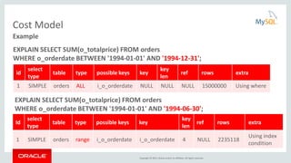 Copyright © 2015, Oracle and/or its affiliates. All rights reserved.
Cost Model
EXPLAIN SELECT SUM(o_totalprice) FROM orders
WHERE o_orderdate BETWEEN '1994-01-01' AND '1994-12-31';
Example
EXPLAIN SELECT SUM(o_totalprice) FROM orders
WHERE o_orderdate BETWEEN '1994-01-01' AND '1994-06-30';
id
select
type
table type possible keys key
key
len
ref rows extra
1 SIMPLE orders ALL i_o_orderdate NULL NULL NULL 15000000 Using where
Id
select
type
table type possible keys key
key
len
ref rows extra
1 SIMPLE orders range i_o_orderdate i_o_orderdate 4 NULL 2235118
Using index
condition
 