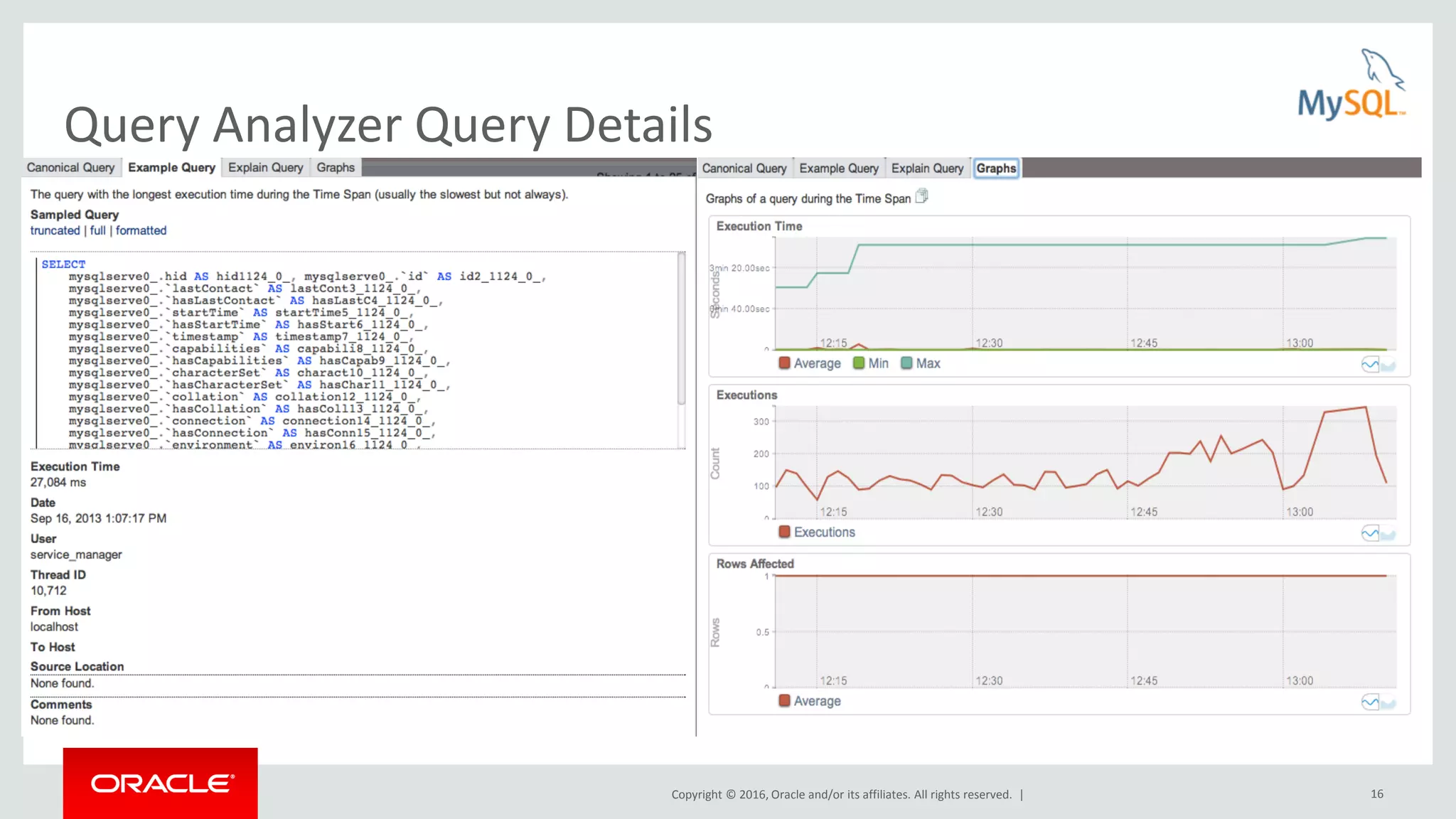 Copyright © 2016, Oracle and/or its affiliates. All rights reserved. | 16 Query Analyzer Query Details 