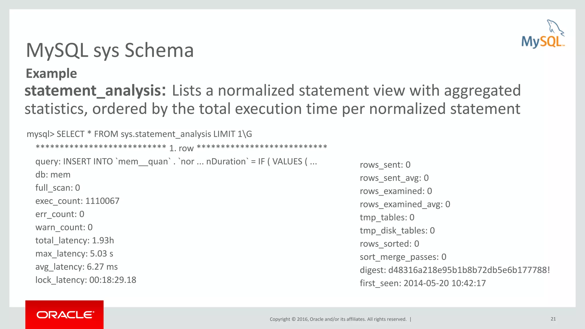 Copyright © 2016, Oracle and/or its affiliates. All rights reserved. | 21 MySQL sys Schema statement_analysis: Lists a normalized statement view with aggregated statistics, ordered by the total execution time per normalized statement mysql> SELECT * FROM sys.statement_analysis LIMIT 1G *************************** 1. row *************************** query: INSERT INTO `mem__quan` . `nor ... nDuration` = IF ( VALUES ( ... db: mem full_scan: 0 exec_count: 1110067 err_count: 0 warn_count: 0 total_latency: 1.93h max_latency: 5.03 s avg_latency: 6.27 ms lock_latency: 00:18:29.18 Example rows_sent: 0 rows_sent_avg: 0 rows_examined: 0 rows_examined_avg: 0 tmp_tables: 0 tmp_disk_tables: 0 rows_sorted: 0 sort_merge_passes: 0 digest: d48316a218e95b1b8b72db5e6b177788! first_seen: 2014-05-20 10:42:17 