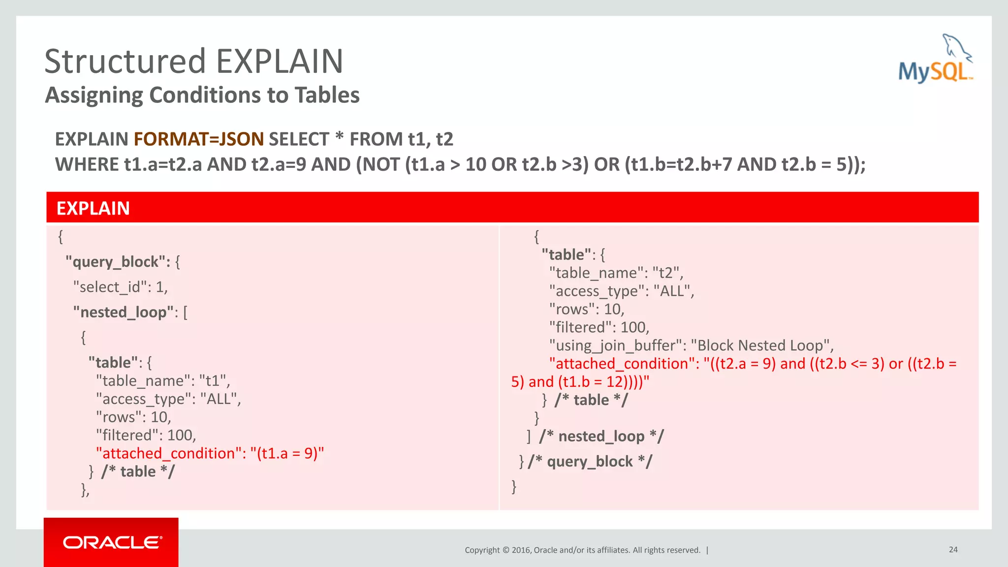Copyright © 2016, Oracle and/or its affiliates. All rights reserved. | 24 EXPLAIN { "query_block": { "select_id": 1, "nested_loop": [ { "table": { "table_name": "t1", "access_type": "ALL", "rows": 10, "filtered": 100, "attached_condition": "(t1.a = 9)" } /* table */ }, { "table": { "table_name": "t2", "access_type": "ALL", "rows": 10, "filtered": 100, "using_join_buffer": "Block Nested Loop", "attached_condition": "((t2.a = 9) and ((t2.b <= 3) or ((t2.b = 5) and (t1.b = 12))))" } /* table */ } ] /* nested_loop */ } /* query_block */ } Structured EXPLAIN Assigning Conditions to Tables EXPLAIN FORMAT=JSON SELECT * FROM t1, t2 WHERE t1.a=t2.a AND t2.a=9 AND (NOT (t1.a > 10 OR t2.b >3) OR (t1.b=t2.b+7 AND t2.b = 5)); 
