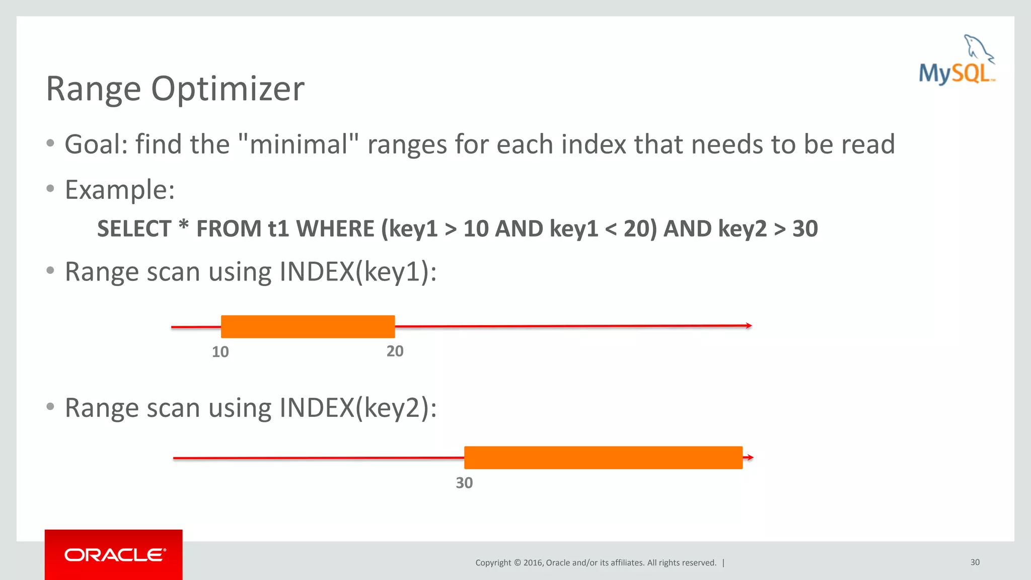Copyright © 2016, Oracle and/or its affiliates. All rights reserved. | 30 Range Optimizer • Goal: find the "minimal" ranges for each index that needs to be read • Example: SELECT * FROM t1 WHERE (key1 > 10 AND key1 < 20) AND key2 > 30 • Range scan using INDEX(key1): • Range scan using INDEX(key2): 10 20 30 