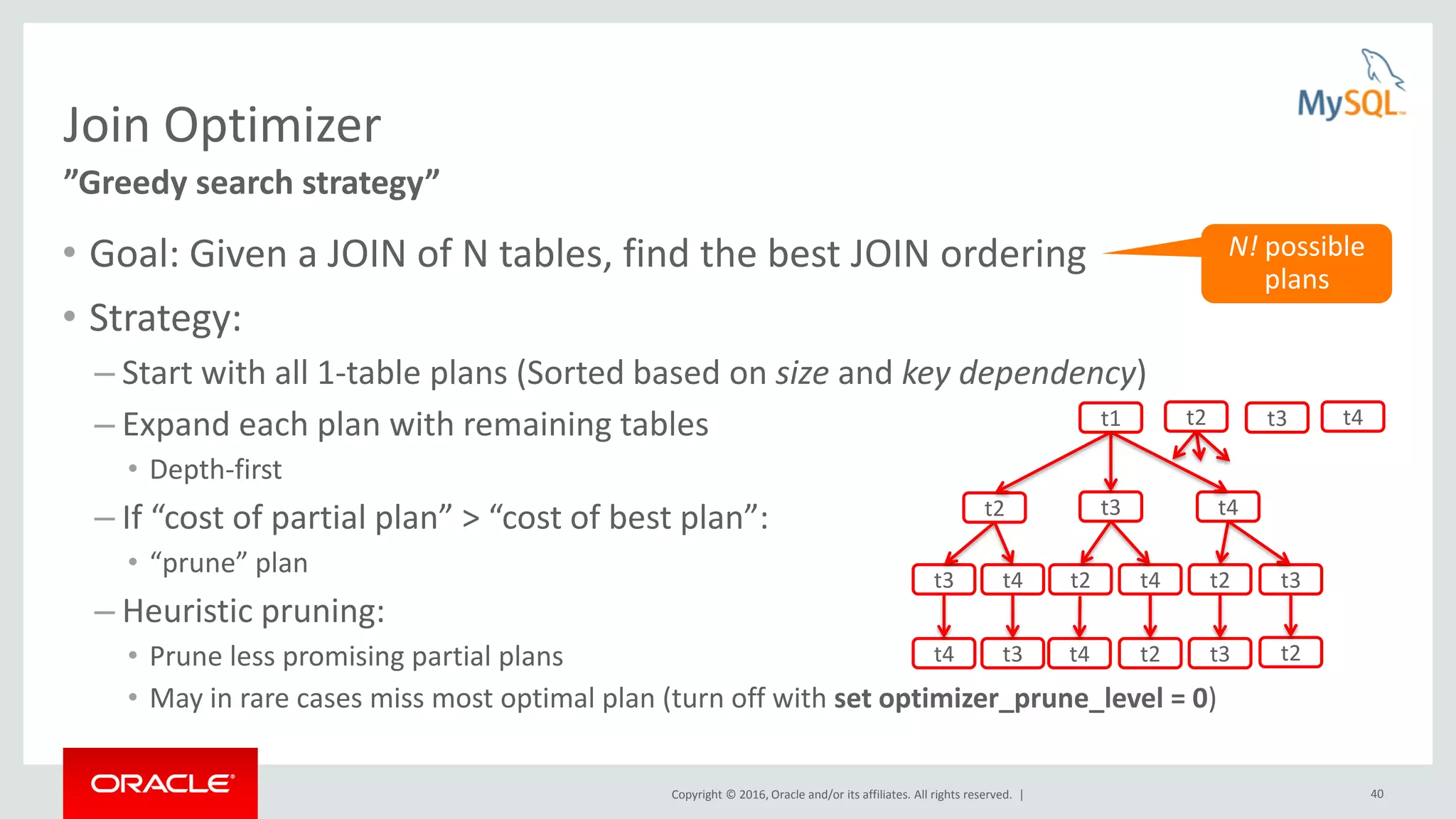 Copyright © 2016, Oracle and/or its affiliates. All rights reserved. | 40 Join Optimizer • Goal: Given a JOIN of N tables, find the best JOIN ordering • Strategy: – Start with all 1-table plans (Sorted based on size and key dependency) – Expand each plan with remaining tables • Depth-first – If “cost of partial plan” > “cost of best plan”: • “prune” plan – Heuristic pruning: • Prune less promising partial plans • May in rare cases miss most optimal plan (turn off with set optimizer_prune_level = 0) ”Greedy search strategy” t1 t2 t2 t2 t2 t3 t3 t3 t4t4 t4 t4t4 t3 t3 t2 t4t2 t3 N! possible plans 