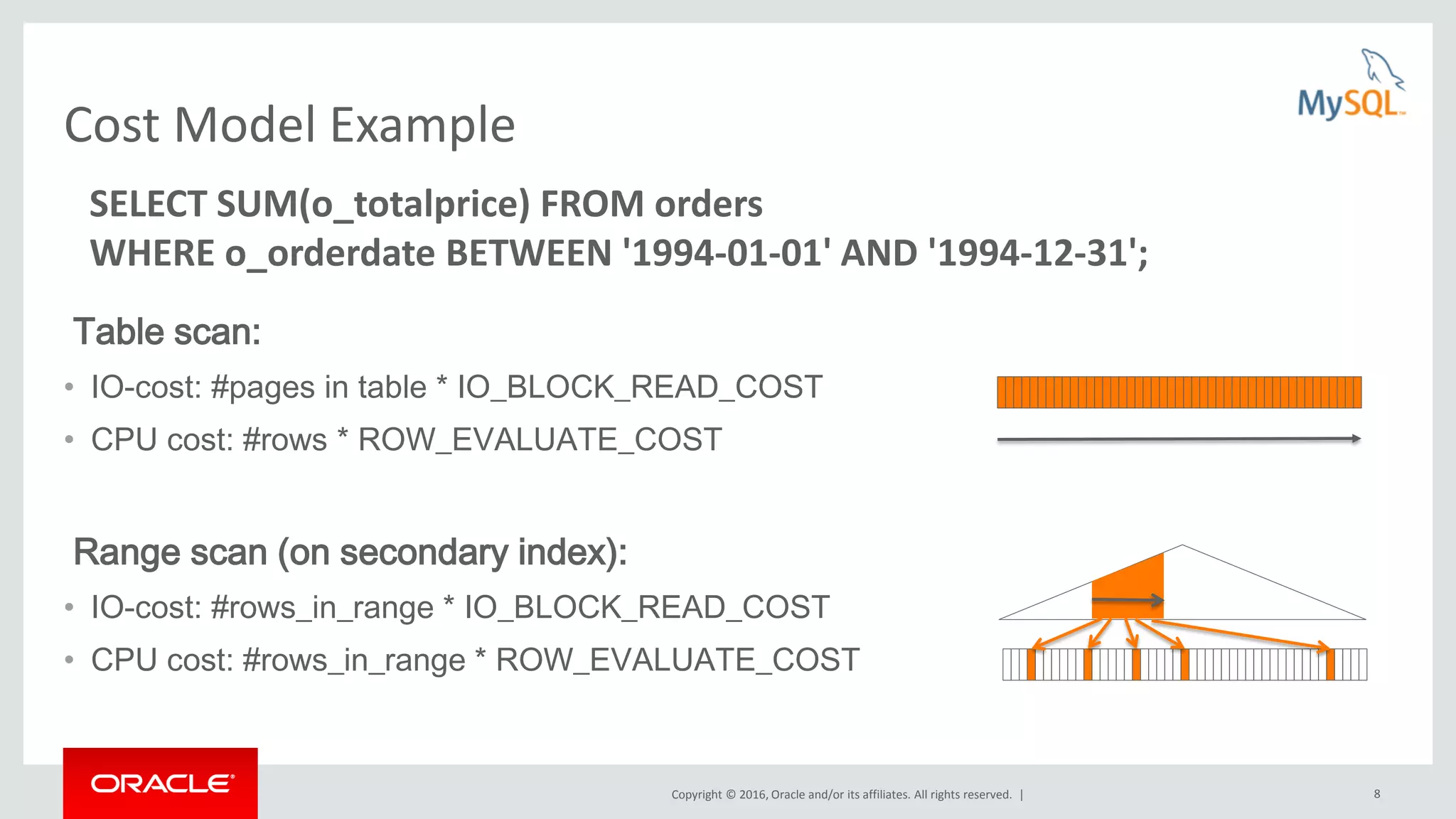 Copyright © 2016, Oracle and/or its affiliates. All rights reserved. | 8 Cost Model Example Table scan: • IO-cost: #pages in table * IO_BLOCK_READ_COST • CPU cost: #rows * ROW_EVALUATE_COST Range scan (on secondary index): • IO-cost: #rows_in_range * IO_BLOCK_READ_COST • CPU cost: #rows_in_range * ROW_EVALUATE_COST SELECT SUM(o_totalprice) FROM orders WHERE o_orderdate BETWEEN '1994-01-01' AND '1994-12-31'; 