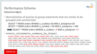 Copyright © 2016, Oracle and/or its affiliates. All rights reserved. | 19
Performance Schema
• Normalization of queries to group statements that are similar to be
grouped and summarized:
SELECT * FROM orders WHERE o_custkey=10 AND o_totalprice>20
SELECT * FROM orders WHERE o_custkey = 20 AND o_totalprice > 100
SELECT * FROM orders WHERE o_custkey = ? AND o_totalprice > ?
• events_statements_summary_by_digest
DIGEST, DIGEST_TEXT, COUNT_STAR, SUM_TIMER_WAIT, MIN_TIMER_WAIT, AVG_TIMER_WAIT,
MAX_TIMER_WAIT, SUM_LOCK_TIME, SUM_ERRORS, SUM_WARNINGS, SUM_ROWS_AFFECTED,
SUM_ROWS_SENT, SUM_ROWS_EXAMINED, SUM_CREATED_TMP_DISK_TABLES, SUM_CREATED_TMP_TABLES,
SUM_SELECT_FULL_JOIN, SUM_SELECT_FULL_RANGE_JOIN, SUM_SELECT_RANGE, SUM_SELECT_RANGE_CHECK,
SUM_SELECT_SCAN, SUM_SORT_MERGE_PASSES, SUM_SORT_RANGE, SUM_SORT_ROWS, SUM_SORT_SCAN,
SUM_NO_INDEX_USED, SUM_NO_GOOD_INDEX_USED, FIRST_SEEN, LAST_SEEN
Statement digest
 