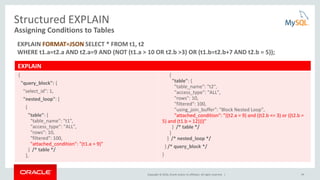 Copyright © 2016, Oracle and/or its affiliates. All rights reserved. | 24
EXPLAIN
{
"query_block": {
"select_id": 1,
"nested_loop": [
{
"table": {
"table_name": "t1",
"access_type": "ALL",
"rows": 10,
"filtered": 100,
"attached_condition": "(t1.a = 9)"
} /* table */
},
{
"table": {
"table_name": "t2",
"access_type": "ALL",
"rows": 10,
"filtered": 100,
"using_join_buffer": "Block Nested Loop",
"attached_condition": "((t2.a = 9) and ((t2.b <= 3) or ((t2.b =
5) and (t1.b = 12))))"
} /* table */
}
] /* nested_loop */
} /* query_block */
}
Structured EXPLAIN
Assigning Conditions to Tables
EXPLAIN FORMAT=JSON SELECT * FROM t1, t2
WHERE t1.a=t2.a AND t2.a=9 AND (NOT (t1.a > 10 OR t2.b >3) OR (t1.b=t2.b+7 AND t2.b = 5));
 