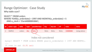 Copyright © 2016, Oracle and/or its affiliates. All rights reserved. | 31
Range Optimizer: Case Study
SELECT * FROM orders
WHERE YEAR(o_orderdate) = 1997 AND MONTH(o_orderdate) = 5
AND o_clerk = 'Clerk#000001866';
Why table scan?
id select type table type possible keys key key len ref rows extra
1 SIMPLE orders ALL NULL NULL NULL NULL 15000000 Using where
Index not considered
mysql> SELECT * FROM orders WHERE year(o_orderdate) = 1997 AND MONTH(…
...
15 rows in set (8.91 sec)
 