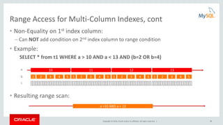 Copyright © 2016, Oracle and/or its affiliates. All rights reserved. | 36
Range Access for Multi-Column Indexes, cont
• Non-Equality on 1st index column:
– Can NOT add condition on 2nd index column to range condition
• Example:
SELECT * from t1 WHERE a > 10 AND a < 13 AND (b=2 OR b=4)
• Resulting range scan:
10
1 2 3 4 5
11
1 2 3 4 5
12
1 2 3 4 5
13
1 2 3 4 5
a
b
c
a >10 AND a < 13
 