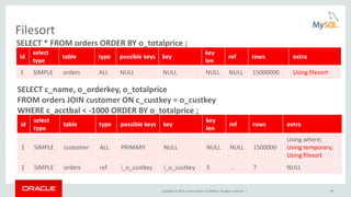 Copyright © 2016, Oracle and/or its affiliates. All rights reserved. | 49
Filesort
SELECT * FROM orders ORDER BY o_totalprice ;
SELECT c_name, o_orderkey, o_totalprice
FROM orders JOIN customer ON c_custkey = o_custkey
WHERE c_acctbal < -1000 ORDER BY o_totalprice ;
id
select
type
table type possible keys key
key
len
ref rows extra
1 SIMPLE customer ALL PRIMARY NULL NULL NULL 1500000
Using where;
Using temporary;
Using filesort
1 SIMPLE orders ref i_o_custkey i_o_custkey 5 ... 7 NULL
id
select
type
table type possible keys key
key
len
ref rows extra
1 SIMPLE orders ALL NULL NULL NULL NULL 15000000 Using filesort
 
