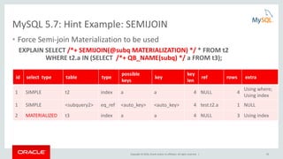 Copyright © 2016, Oracle and/or its affiliates. All rights reserved. | 62
MySQL 5.7: Hint Example: SEMIJOIN
• Force Semi-join Materialization to be used
EXPLAIN SELECT /*+ SEMIJOIN(@subq MATERIALIZATION) */ * FROM t2
WHERE t2.a IN (SELECT /*+ QB_NAME(subq) */ a FROM t3);
3 rows in set, 1 warning (0.01 sec)
id select type table type
possible
keys
key
key
len
ref rows extra
1 SIMPLE t2 index a a 4 NULL 4
Using where;
Using index
1 SIMPLE <subquery2> eq_ref <auto_key> <auto_key> 4 test.t2.a 1 NULL
2 MATERIALIZED t3 index a a 4 NULL 3 Using index
 