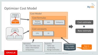 Copyright © 2016, Oracle and/or its affiliates. All rights reserved. | 7
Optimizer Cost Model
t1 Cost estimate
Row estimate
Cost Model
Cost formulas
Access
methods
Join Subquery
Cost constants
CPU IO
Metadata:
- Row and index size
- Index information
- Uniqueness
Statistics:
- Table size
- Cardinality
- Range estimates
Cost model
configuration
Range
scan
JOIN
New in
MySQL 5.7
 