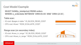 Copyright © 2016, Oracle and/or its affiliates. All rights reserved. | 8
Cost Model Example
Table scan:
• IO-cost: #pages in table * IO_BLOCK_READ_COST
• CPU cost: #rows * ROW_EVALUATE_COST
Range scan (on secondary index):
• IO-cost: #rows_in_range * IO_BLOCK_READ_COST
• CPU cost: #rows_in_range * ROW_EVALUATE_COST
SELECT SUM(o_totalprice) FROM orders
WHERE o_orderdate BETWEEN '1994-01-01' AND '1994-12-31';
 