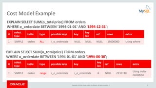 Copyright © 2016, Oracle and/or its affiliates. All rights reserved. | 9
Cost Model Example
EXPLAIN SELECT SUM(o_totalprice) FROM orders
WHERE o_orderdate BETWEEN '1994-01-01' AND '1994-12-31';
EXPLAIN SELECT SUM(o_totalprice) FROM orders
WHERE o_orderdate BETWEEN '1994-01-01' AND '1994-06-30';
id
select
type
table type possible keys key
key
len
ref rows extra
1 SIMPLE orders ALL i_o_orderdate NULL NULL NULL 15000000 Using where
Id
select
type
table type possible keys key
key
len
ref rows extra
1 SIMPLE orders range i_o_orderdate i_o_orderdate 4 NULL 2235118
Using index
condition
 
