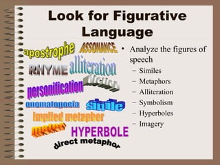 Look for Figurative Language Analyze the figures of speech Similes Metaphors Alliteration Symbolism Hyperboles Imagery simile implied metaphor direct metaphor personification  HYPERBOLE meter onomatopoeia RHYME alliteration ASSONANCE apostrophe diction 