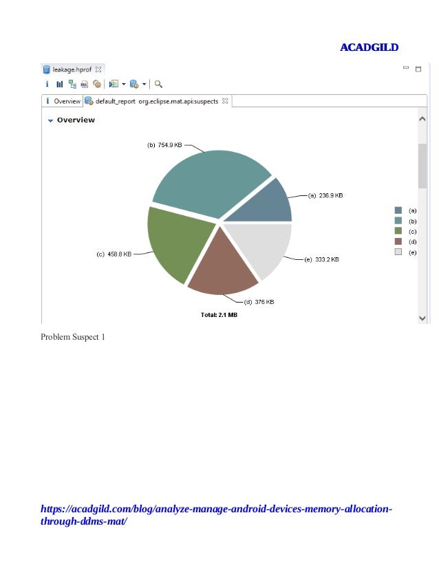 Acadgild Android Lesson How To Analyze Amp Manage Memory On Andro