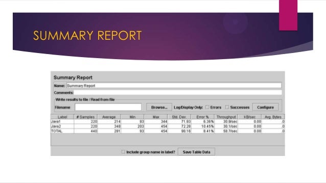 How to Analyze Reports in Jmeter How to Analyze Reports in Jmeter