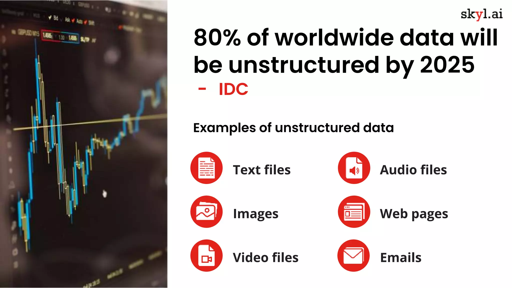 80% of worldwide data will
be unstructured by 2025
- IDC
Examples of unstructured data
Text files Audio files
Images Web pages
Video files Emails
 
