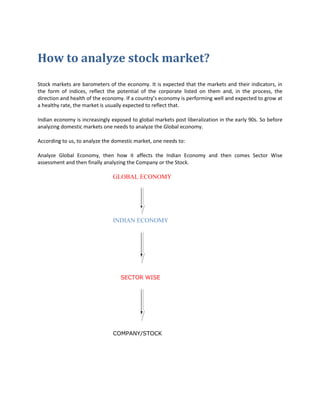 How to analyze stock market?
Stock markets are barometers of the economy. It is expected that the markets and their indicators, in
the form of indices, reflect the potential of the corporate listed on them and, in the process, the
direction and health of the economy. If a country’s economy is performing well and expected to grow at
a healthy rate, the market is usually expected to reflect that.

Indian economy is increasingly exposed to global markets post liberalization in the early 90s. So before
analyzing domestic markets one needs to analyze the Global economy.

According to us, to analyze the domestic market, one needs to:

Analyze Global Economy, then how it affects the Indian Economy and then comes Sector Wise
assessment and then finally analyzing the Company or the Stock.

                               GLOBAL ECONOMY




                               INDIAN ECONOMY




                                   SECTOR WISE




                               COMPANY/STOCK
 