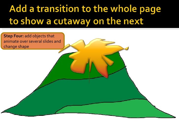 how to animate a picture