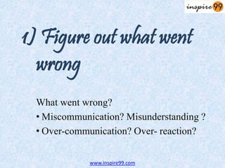 1) Figure out what went
wrong
What went wrong?
• Miscommunication? Misunderstanding ?
• Over-communication? Over- reaction?
www.inspire99.com
 