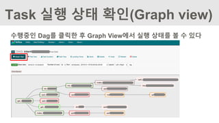 Task 실행 상태 확인(Graph view)
수행중인 Dag를 클릭한 후 Graph View에서 실행 상태를 볼 수 있다
 