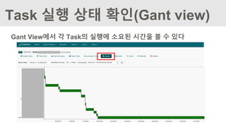 Task 실행 상태 확인(Gant view)
Gant View에서 각 Task의 실행에 소요된 시간을 볼 수 있다
 