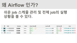 왜 Airflow 인가?
쉬운 job 스케줄 관리 및 전체 job의 실행
상황을 볼 수 있다.
 