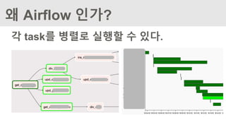 왜 Airflow 인가?
각 task를 병렬로 실행할 수 있다.
 