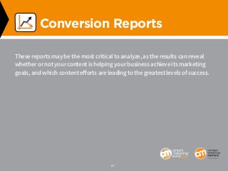 How to Apply Analytics Data to Make Better Content Decisions Slide 21