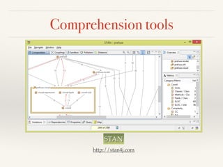 Comprehension tools
STAN
http://stan4j.com
 
