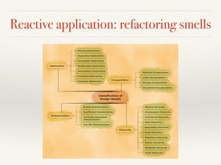 Reactive application: refactoring smells
 