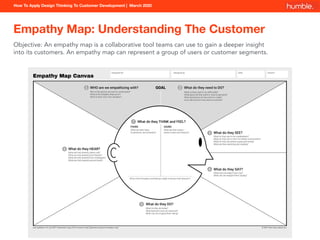 How To Apply Design Thinking To Customer Development | March 2020
Empathy Map: Understanding The Customer
Objective: An empathy map is a collaborative tool teams can use to gain a deeper insight
into its customers. An empathy map can represent a group of users or customer segments.
 