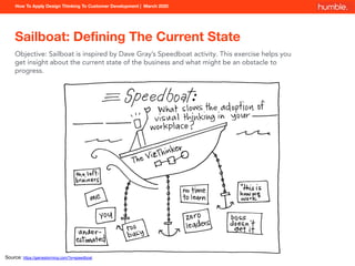 How To Apply Design Thinking To Customer Development | March 2020
Sailboat: Deﬁning The Current State
Objective: Sailboat is inspired by Dave Gray’s Speedboat activity. This exercise helps you
get insight about the current state of the business and what might be an obstacle to
progress.
Source: https://gamestorming.com/?s=speedboat
 