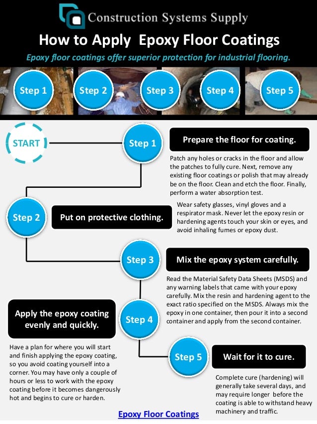 How to Apply Epoxy Floor Coatings