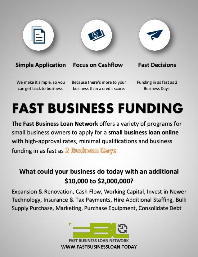 How to Apply for a Small Business Loan Online Application