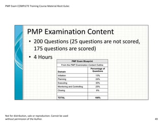 PMP Lernressourcen