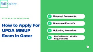 How to Apply For
UPDA MMUP
Exam in Qatar
S T E P B Y S T E P P R O C E D U R E
Required Documents
Document Format's
Uploading Procedure
Useful/Directs Links For
Requirements
1
2
3
4
 