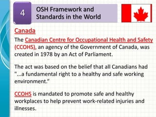 How to apply industrial safety standard in myanmar 241212 | PPTX