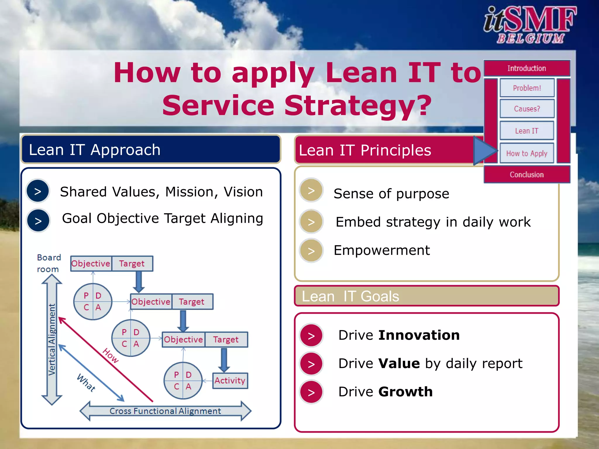 How to apply Lean IT to
             Service Strategy?
Lean IT Approach                     Lean IT Principles

>   Shared Values, Mission, Vision    >   Sense of purpose

>   Goal Objective Target Aligning    >   Embed strategy in daily work

                                      >   Empowerment


                                     Lean IT Goals

                                      >   Drive Innovation

                                      >   Drive Value by daily report

                                      >   Drive Growth
 