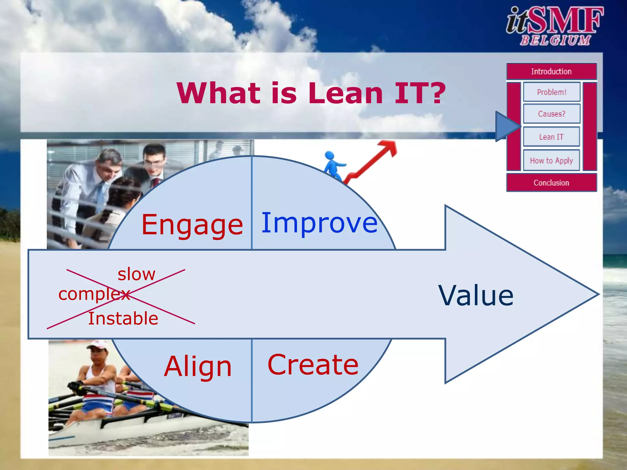 What is Lean IT?



         Engage Improve
      slow
complex                        Value
   Instable

              Align   Create
 