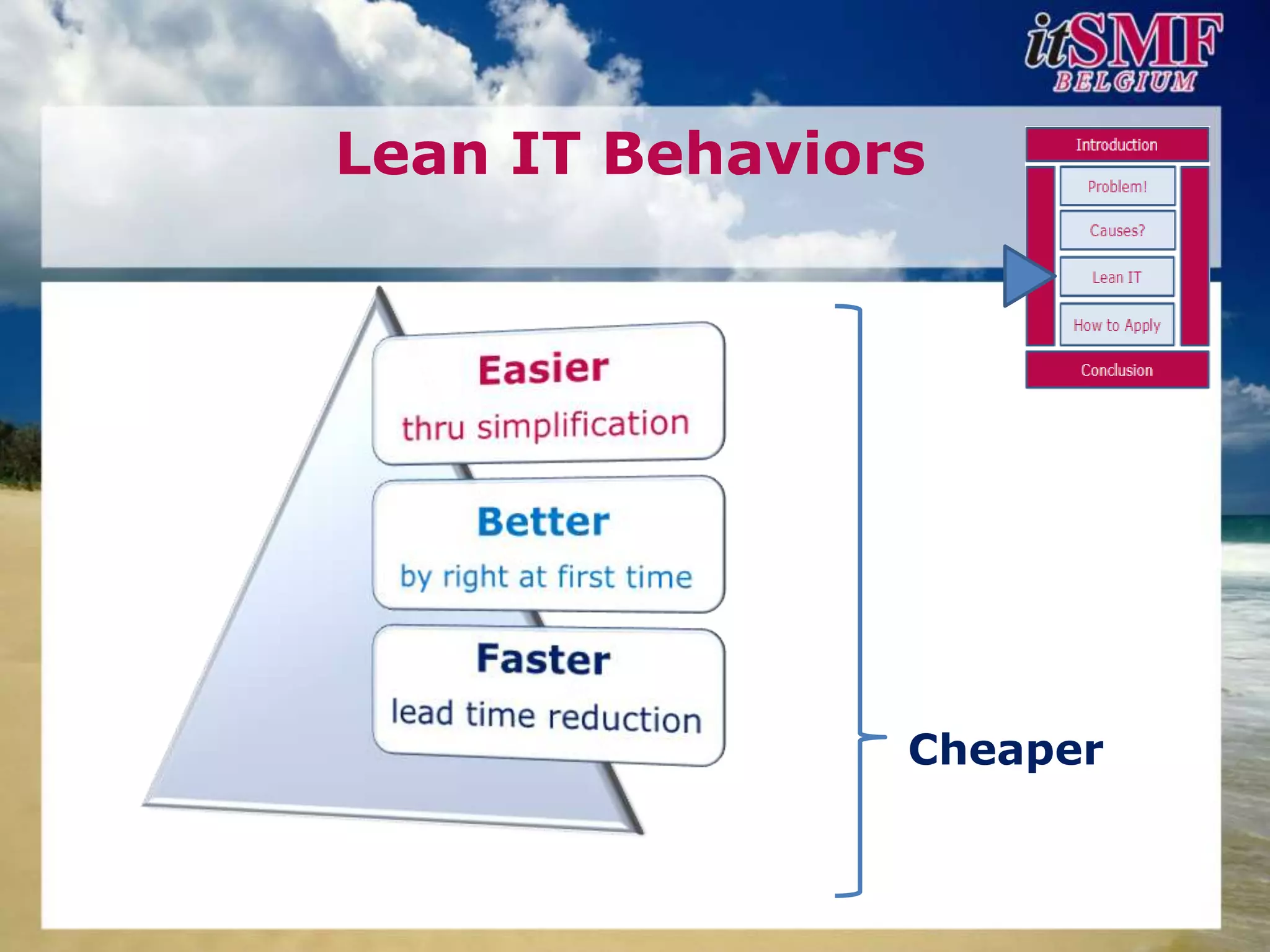 Lean IT Behaviors




                Cheaper
 