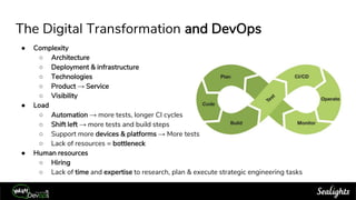 How to apply machine learning into your CI/CD pipeline | PPT
