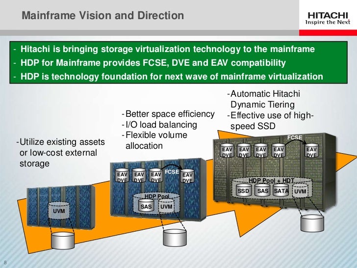 Hantek DSO2150 PC USB Digital Storage Oscilloscope Dual
