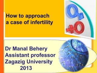 How to approach
a case of infertility
Dr Manal Behery
Assistant professor
Zagazig University
2013
 