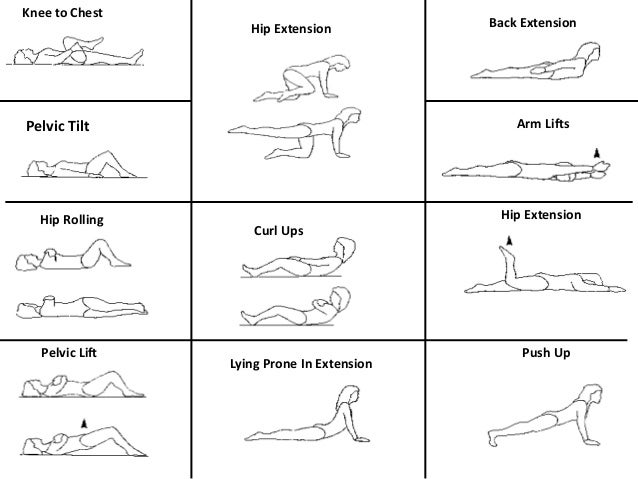 Supine Pelvic Tilt approach a patient with low back pain