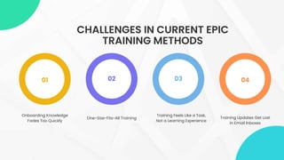 How to Approach Epic Software Training and Succeed - A Detailed Guide ...