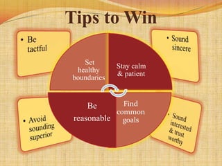 Tips to Win

   Set
             Stay calm
 healthy
             & patient
boundaries


     Be       Find
            common
 reasonable goals
 
